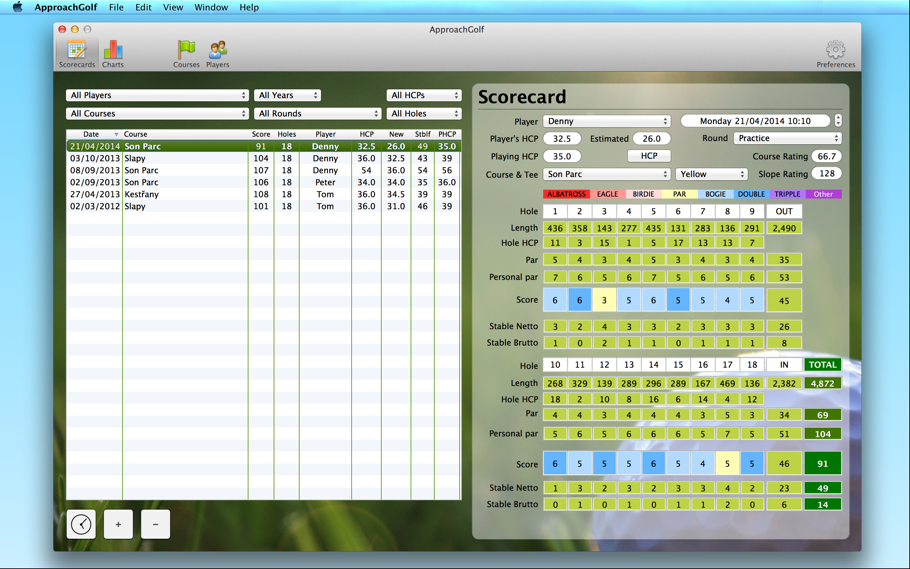 Garmin golf 2025 scorecard