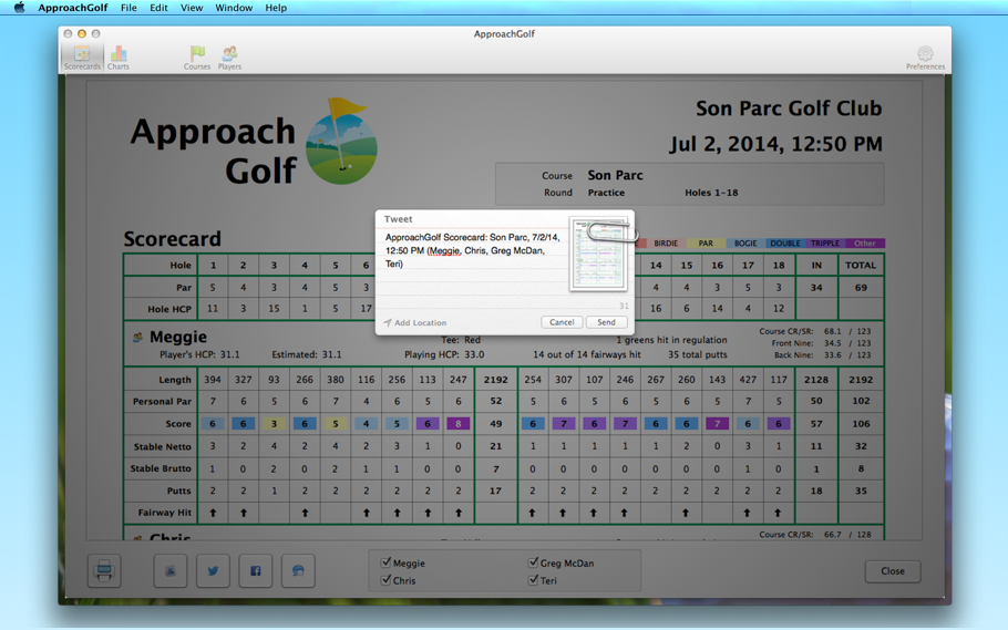 Tweet Scorecard